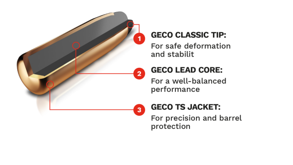 GECO .300 Win. Mag. Softpoint 170grs