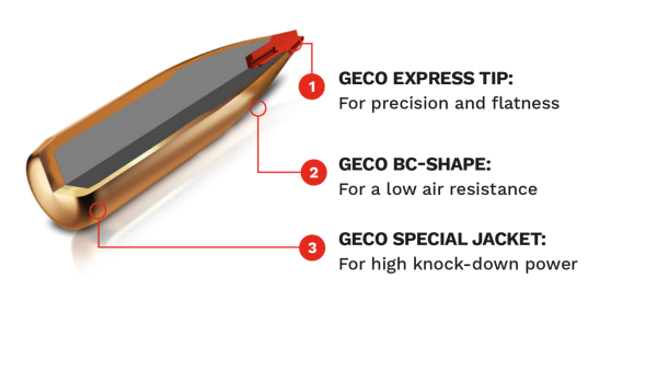 GECO 6,5 Creedmoor Express 140grs