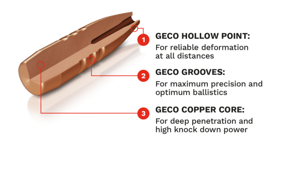 GECO .308 Win. Star 165grs