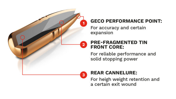 GECO .308 Win. Zero 136grs